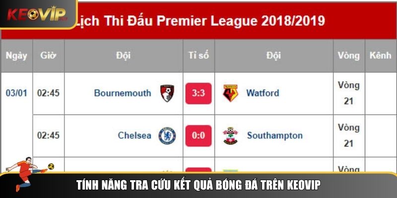 Tra cứu kết quả bóng đá tại Keovip