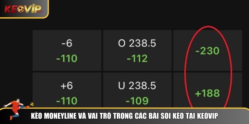 Vai trò của Keovip khi chơi kèo Moneyline là gì