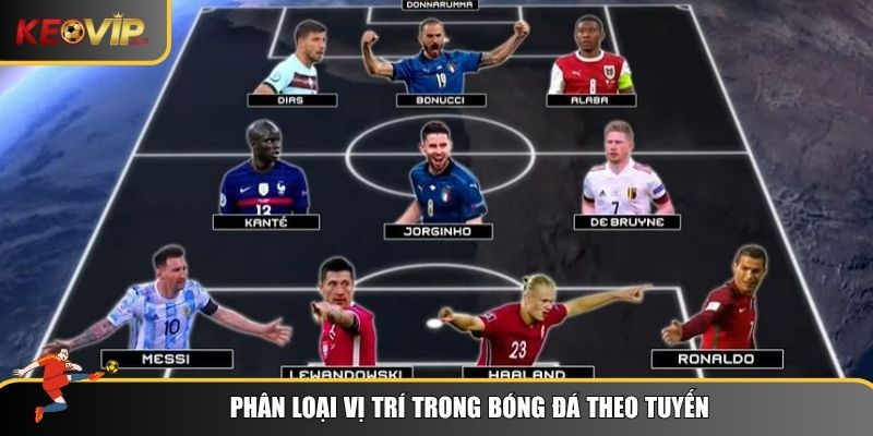 Mỗi tuyến đảm nhận một nhóm vị trí trong bóng đá với vai trò đặc thù